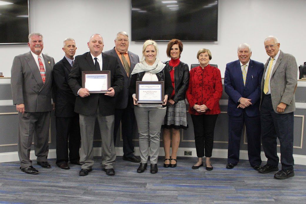 boe grad rate 2019.jpg